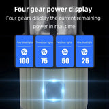 WEST BIKING Outdoor Camping Light USB Rechargeable Tent Hanging Light Camping Lamp Tripod Stand Battery Indicator Led Flashlight