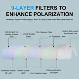 X-TIGER Cycling Sunglasses New Original Design White Frame Sports Glasses UV400 Esay Install Polarized Bicycle Men MTB Racing