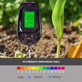 Yieryi 5 in 1 Soil PH Meter Tester Digital Temperature/Humidity/Sunlight/Moisture Garden Soil Acidity Analyzer for Farm Plants