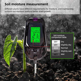 Yieryi 5 in 1 Soil PH Meter Tester Digital Temperature/Humidity/Sunlight/Moisture Garden Soil Acidity Analyzer for Farm Plants