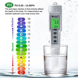 Yieryi Digital PH ORP Meter Aquaculture Pond Water Quality Analyzer Tester Oxidation-Reduction Monitor ATC for Swimming Pool Sp