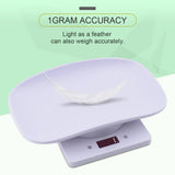 Yieryi LED Digital Baby Scale with Plastic Tray Electronic Weight Scale Bathroom Scale Mini Pet Scale 10KG