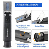Yieryi New 0-32% Brix Refractometer Honey Jam Juice Sugar Meter Density Gauge ATC Sugar Concentration Tester