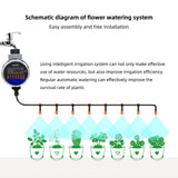 Yieryi Smart Timing Irrigation Controller Garden Automatic Flower Waterer Plant Shed Farm Lawn Irrigation Controller System