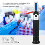 Yieryi Urine Serum Protein Refractometer ATC Clinical Medical Physiological Fluid Concentration Meter Refractive Plastic Box