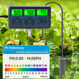 Yieryi WiFi Tuya Smart Monitor Fish Tank Aquarium SPA Pool Online Water Quality Meter PH ORP EC PPM CF Humidity TEMP Tester ATC