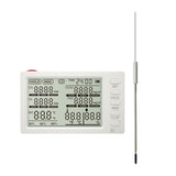8-in-1 Tester Analyzer Detector for CO₂/HCHO/TVOC/CO/External Temperature Probe/Time Air Quality Monitor
