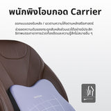 Car headrest protects cervical vertebrae for safe driving