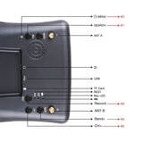 008D FPV Goggle 5.8Ghz 40Ch Receiver With DVR 3.7V/2000Mah Battery 4.3 Inch HD LCD 16: 9 For Racing Drone Bwhoop Drone