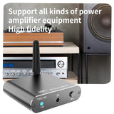 AptX-HD Bluetooth 5.2 Music Receiver HIFI Wireless Audio Adapter with 3.5mm Aux Tosk/Coaxial Output For Amplifer Car