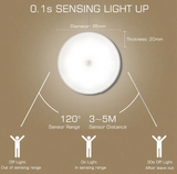 LED night light with motion sensor, wall mounted wardrobe charging light, 400mAh