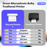L81 A4 Portable Thermal Transfer Printer Wireless&USB with Mobile Computer 56mm/77mm/107mm/210mm/216mm US Letter A5 Paper Size