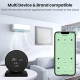 WiFi Tuya Smart Home Temperature Humidity Sensor 5V 1A IR Remote Control Hygrometer Thermometer Adjustable Screen Brighess