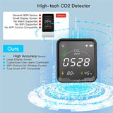 CO2 Indoor Quality Monitor, NDIR Sensor Carbon Dioxide Detector, Temperature Humidity Air Tester
