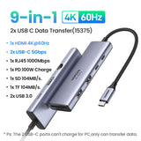 7 in 1 Type Hub with 4K@60HZ C to HDMI RJ45 SD TF Card Reader 3 USB 3.0 Ports for iPhone 15 Pro, ipad mini 6,ipad pro 2021,Huawei Matebook 13,Lenovo Thinkpad T480s,Samsung20