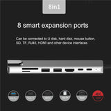 Type C To 2 HDMI-compatible Dual Monitor with Gigabit RJ45 USB HUB PD 3.5mm SD/TF USB-C Data Transmission Adapter
