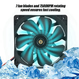 5PCS 7500RPM 4-Pin Connector 12V 5A Computer CPU Coog Fan Antminer Bitmain S7 S9 For Whatsminer L3