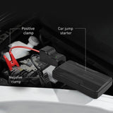12V 600A Peak Current Car Jump Starter for 2.0L Small Vehicles Emergency Power Bank with Usb Port Phone Charging Led Flashlight