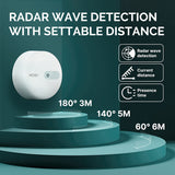 ZigBee Human Presence Motion 24G Microwave Radar Detection Security Alarm Sensor Work w/Smart Life for MOES APP Control