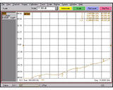 9Khz-13GHz SPDT Rf Switch 1TO2 Control Microwave Signal Channel Switching Electronic Swit 433M 486M 915M 1575M 2.4G 5.8G 10G