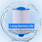 Replacement for Spa Filter PWW50P3(1 1/2Inch Coarse Thread),Unicel 6CH-940,Filbur FC-0359, Waterway Front Access Skimmer