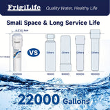 1pack FrigiLife Under Sink Water Filter System, 22K Gallons Ultra High Capacity, Direct Connect Under Counter Drinking Water