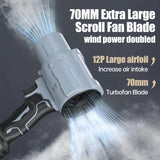 1000W Turbo Violent 568g Thrust Stepless Speed High Power Turbofan Leaf Blower Handheld Mini Jet Fan for Battery