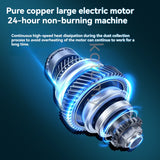 High Power Slotting hine Vacuum Cleaner Industrial Dust Collector Grinder Blowing And Suction Dual-use