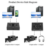 3.5mm 1 Output/1 Input 2 Output Splitter Switcher, Audio Switcher Box, One-Key Mute Button