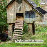 Powered 20W & Dual Exhaust Solar Panel Fan Kit for Chicken Coop Greenhouse Dog House Shed Attic