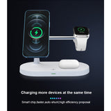 Magnetic wireless 5-in-1 fast charging support with LED night light and USB power mode