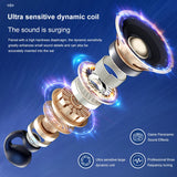 T75 Ear-Clip Bluetooth Headphones Bone Conduction Earphone Wireless Earbuds 3D Surround Stereo Bass Sports Headset with Mic
