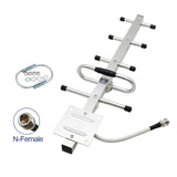 MAYTO Outdoor Directional Antenn 9dbi 915mhz Lorawan Yagi for NB-IOT System Antennas Radio N-Female 868MHz