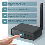 LCD Display Bluetooth 5.1 Audio Transmitter Receiver Wtih Antenna Optical Coaxial AUX 3.5mm Wireless Adapter For TV PC Speakers