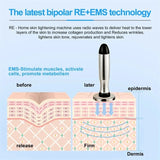 New MINI Facial Radiofrequency Instrument EMS Micro Current Rejuvenation RF Lifting Tightening Beauty Skin Care Tool