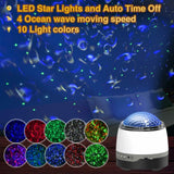 Music LED Projector Starry Galaxy Night Light Star Sky Ocean Wave Lamp US Water Waving Night Light Led Colorful