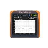 Handheld Silane SiH4 Gas Detector Portab Leak Analyzer Sensor
