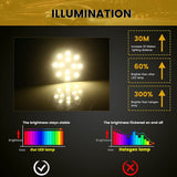 Top-12PCS Puck Lights Bulbs Side Pin Base Round G4 5050 12SMD LED RV Camper Home Reading Light