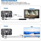 MAYTO European And American HDTV Mini High-Definition Digital TV Antenna DVB-T2