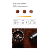 Manual Grinder Adjustable Steel Core Burr For Kitchen Portable Hand Espresso Coffee Milg Tool 5 Stars