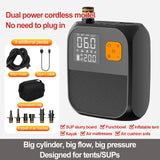 Paddle Board Rechargeable 20PSI SUP Dual-Stage Iation Portable Electric Pump for Kaya, Wind Wings, SUPs