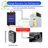 DC5V/12V/24/60V DC dual automatic switcher power failure uninterruptible transfer switch module UPS