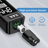 Propane and Natural Leak 3-in-1 Temperature & Humidity LCD Display Sniffer Handheld Gas Detector