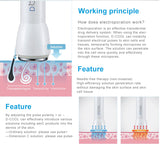 Fast Shipping NEW Dcool Cool + Hot + EMS Skin Tightening Electropor Mesotherapy Anti Puffiness Facial Electroporation Machine