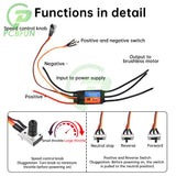 DIY Fan Modification Violent 30A 60A Brushless Motor Driver Bidirectional Unidirectional Self-starting Forward/Reverse
