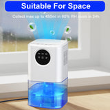 Compact Household Dehumidifier - 1.7L Large Capacity, Silent Moisture Remover for Bedroom & Office with Air Purification