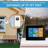 Wireless Station with Atomic Clock and USB - 197FT (60M) Temperature Humidity Meter, HD Weather Thermometer