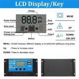 180W 12V Solar Panel + 20A Solars Charger Controller Set Single/Dual USB Port Off Grid Monocrystale Module for Phone Camping