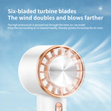 Handheld Air Cooler - Outdoor Portable with Semiconductor Refrigeration. 2200mAh Battery, USB Rechargeable Cold Fan