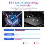 BT Software Effector USB MIDI Controller Wireless Compact Pedal Data Transmission